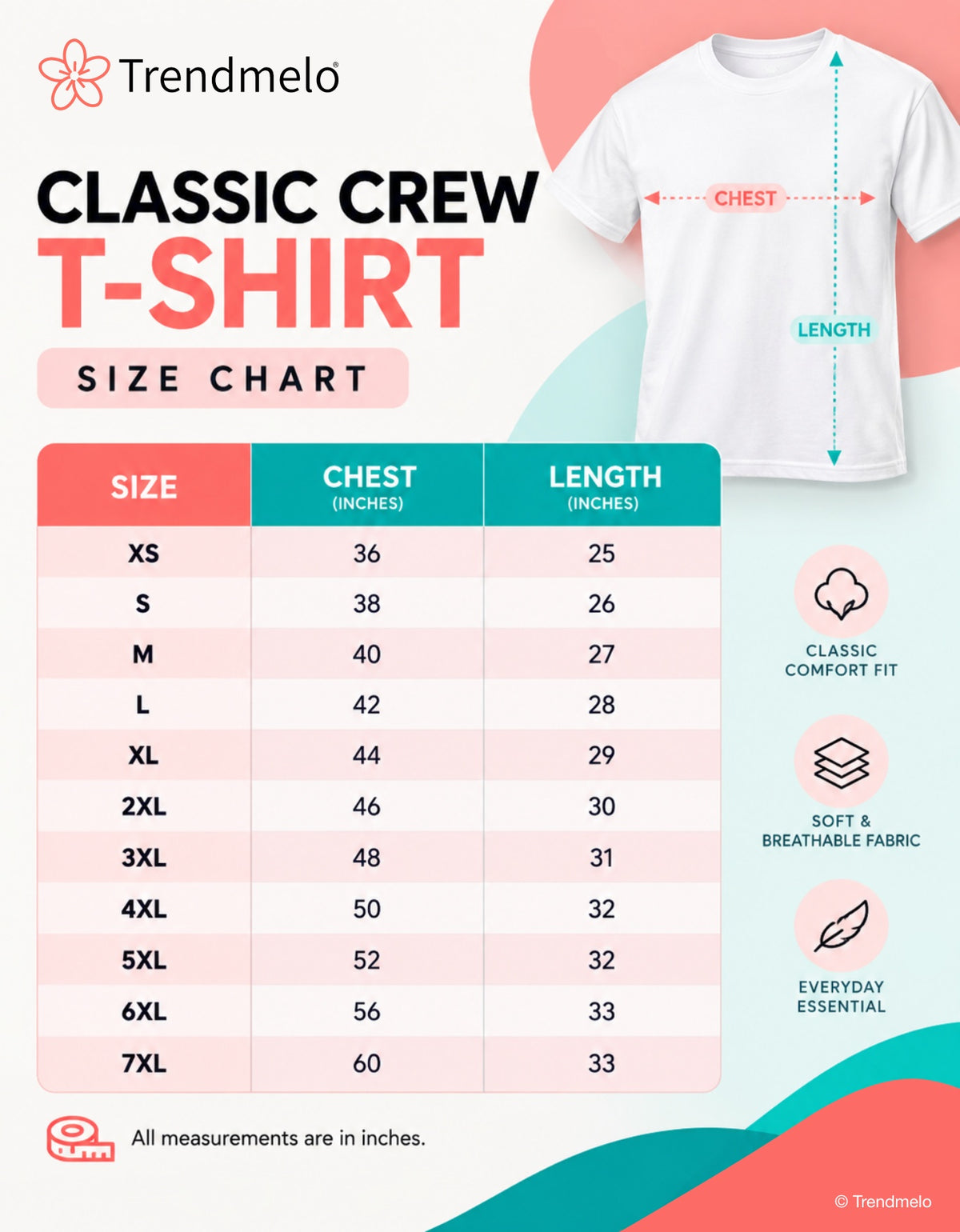 A size chart graphic for the Trendmelo Classic Crew T-Shirt, showing a size table from XS to 7XL with chest and length measurements in inches, alongside a white T-shirt illustration with measurement arrows and feature icons.