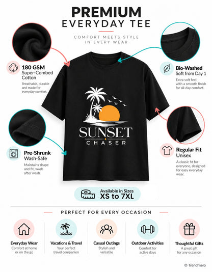 A promotional infographic for a black t-shirt, titled 'PREMIUM EVERYDAY TEE' by Trendme. The graphic features a central black t-shirt with a 'Sunset Chaser' graphic, surrounded by circular callouts detailing fabric features like '180 GSM Super-Combed Cotton' and 'Bio-Washed Soft from Day 1'.
